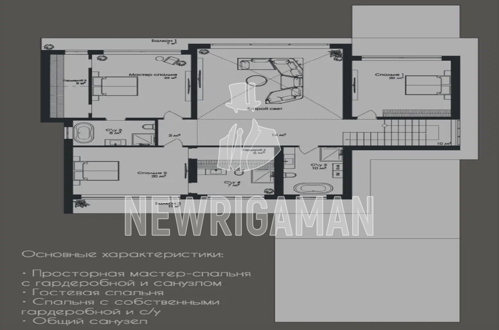 Планировка лота