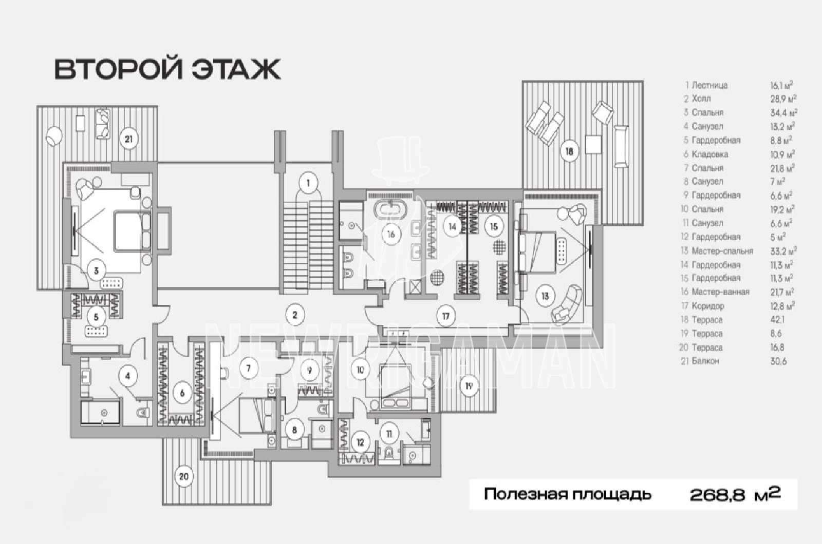 Планировка лота
