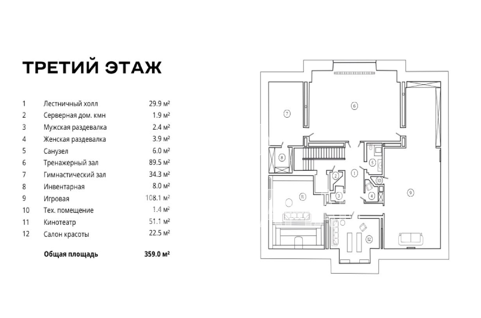 Планировка лота