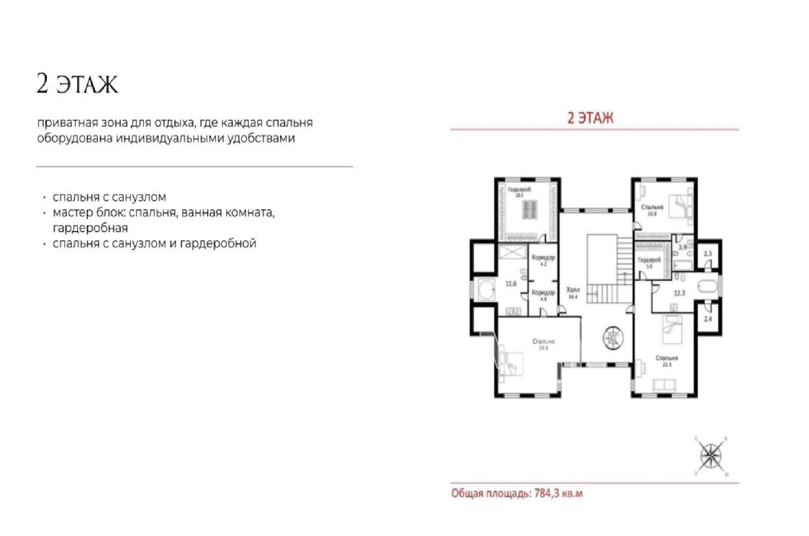 Планировка лота