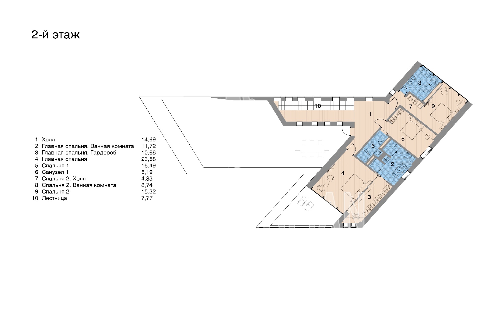 Планировка лота