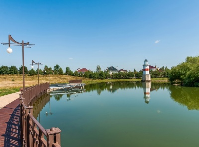 Загородная, Продажа, Listing ID 2355, Московская область, Россия,